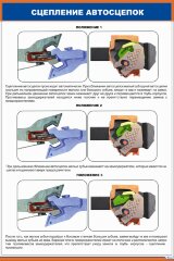 Плакат Автосцепное устройство СА-3. 4. Сцепление автосцепок