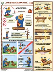 Комплект плакатов: Безмоторная пила. Безопасность работы на лесосеке, 3 листа