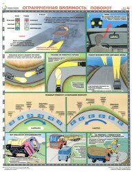 Комплект плакатов: Вождение автомобиля в сложных условиях, 5 листов