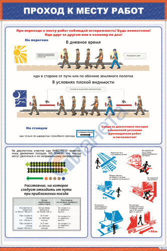 Плакат: Проход к месту работ