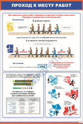 Плакат: Проход к месту работ