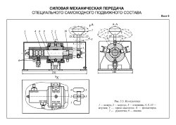 Плакат: Контроллер, лист 9, формат А3