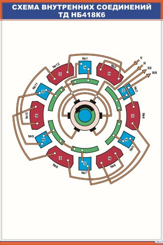 Плакат Схема внутренних соединений ТД НБ418К6