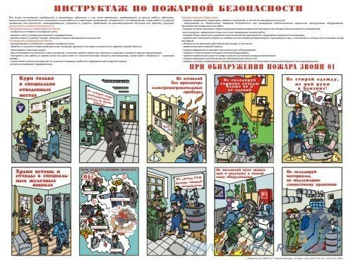 Плакат Инструктаж по пожарной безопасности, 1 штука