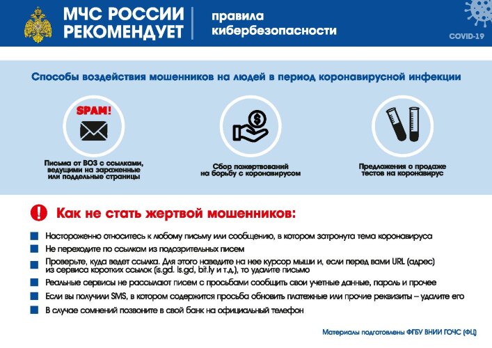 Плакат МЧС: Правила кибербезопасности