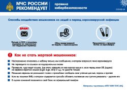 Плакат МЧС: Правила кибербезопасности