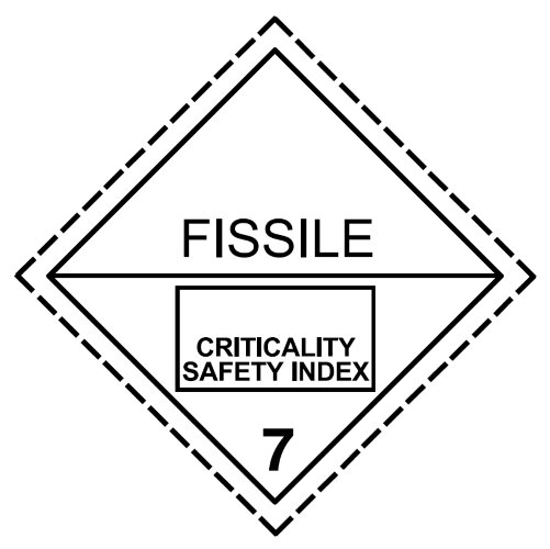 Знак Радиоактивные материалы класс 7E Делящийся материал