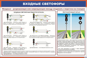Плакат: Входные светофоры