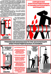Плакат: Требования безопасности при эксплуатации электронагревательных установок, 1 штука