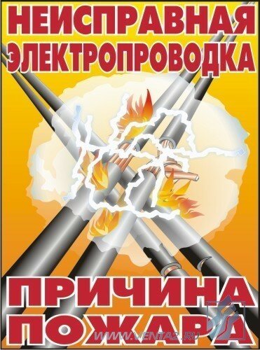 Комплект плакатов: Пожарная безопасность, 10 штук