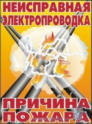 Комплект плакатов: Пожарная безопасность, 10 штук