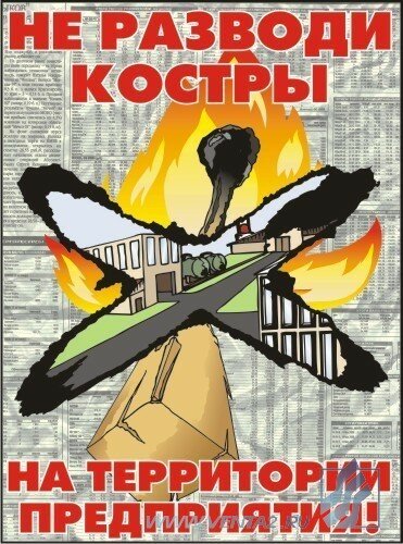 Комплект плакатов: Пожарная безопасность, 10 штук