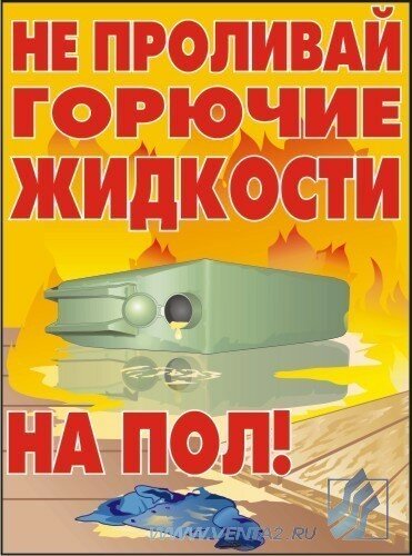 Комплект плакатов: Пожарная безопасность, 10 штук