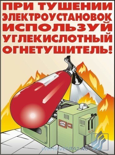 Комплект плакатов: Пожарная безопасность, 10 штук