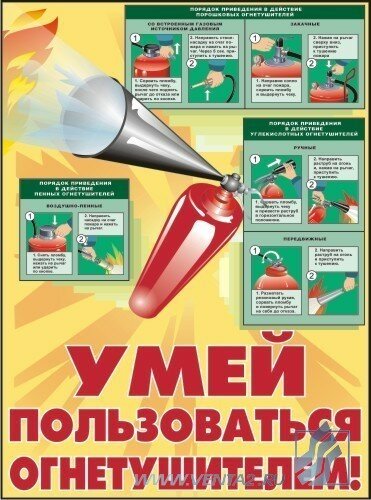 Комплект плакатов: Пожарная безопасность, 10 штук