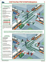 Комплект плакатов: Сигналы регулировщика, 2 листа
