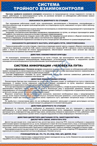 Плакат Система тройного взаимоконтроля. Система информации «Человек на пути»