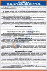 Плакат Система тройного взаимоконтроля. Система информации «Человек на пути»