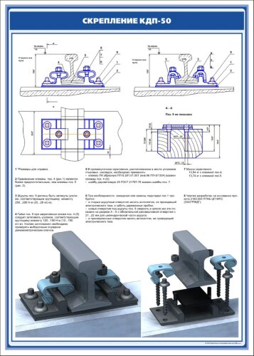 Плакат: Рельсовое скрепление КДП-50