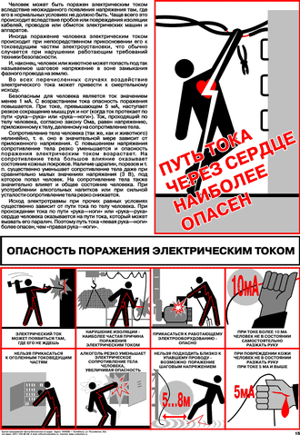 Плакат: Опасность поражения электрическим током, 1 штука