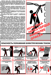 Плакат: Опасность поражения электрическим током, 1 штука