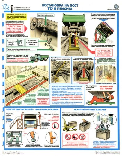 Комплект плакатов: Техника безопасности при ремонте автомобилей, 5 листов