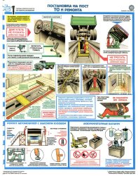 Комплект плакатов: Техника безопасности при ремонте автомобилей, 5 листов