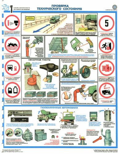 Комплект плакатов: Техника безопасности при ремонте автомобилей, 5 листов