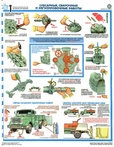 Комплект плакатов: Техника безопасности при ремонте автомобилей, 5 листов