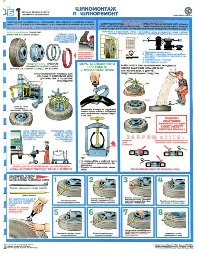 Комплект плакатов: Техника безопасности при ремонте автомобилей, 5 листов