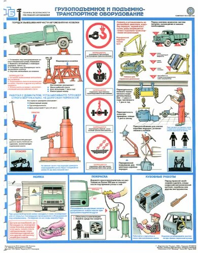 Комплект плакатов: Техника безопасности при ремонте автомобилей, 5 листов