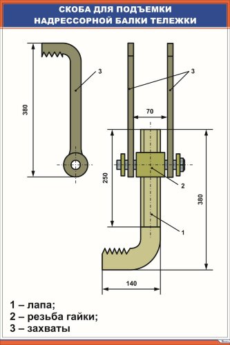 Плакат: Скоба для подъемки надрессорной балки тележки