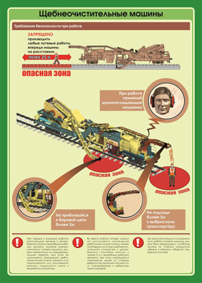 Плакат: Требования безопасности при работе со щебнеочистительными машинами