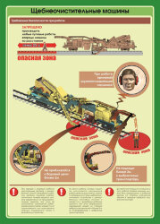 Плакат: Требования безопасности при работе со щебнеочистительными машинами