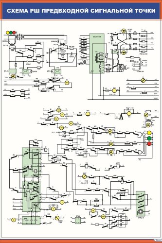 Плакат Схема РШ предвходной сигнальной точки