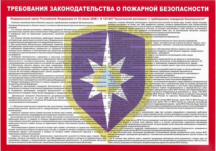 Комплект плакатов: Умей действовать при пожаре, 10 листов