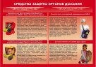 Комплект плакатов: Умей действовать при пожаре, 10 листов