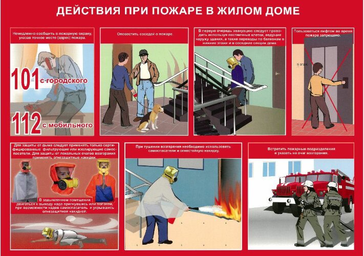 Комплект плакатов: Умей действовать при пожаре, 10 листов