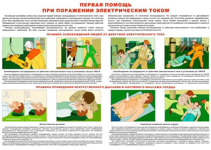 Плакат Первая помощь при поражении электротоком, А2