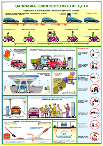 Плакат Безопасность работы на АЗС, 3 листа