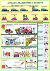 Плакат Безопасность работы на АЗС, 3 листа