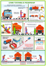 Плакат Безопасность работы на АЗС, 3 листа