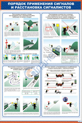 Плакат: Порядок применения сигналов и расстановка сигналистов