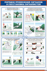 Плакат: Порядок применения сигналов и расстановка сигналистов