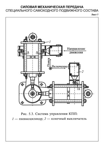 Плакат: Система управления КПП, лист 7, формат А3