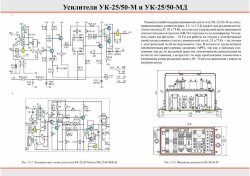 Плакат: Усилители Ук-25/50-М и УК-25/50-МД, 1 штука