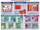 Комплект плакатов: Первичные средства пожаротушения, 2 штуки