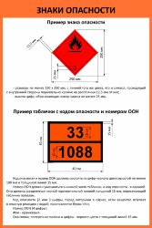 Плакат: Знаки опасности