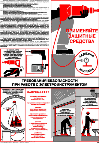 Плакат: Требования безопасности при работе с электроинструментом, 1 штука