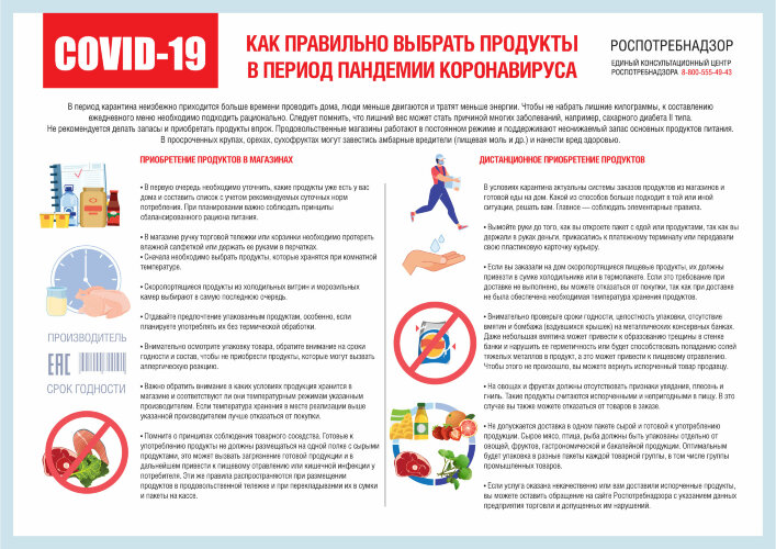 Плакат Как правильно выбирать продукты в период пандемии коронавируса